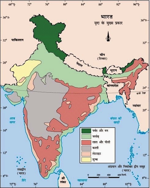 भारत की मिट्टियाँ