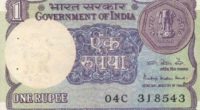 भारतीय मुद्रा (रुपया ₹) से जुड़े रोचक तथ्य