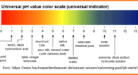 pH values