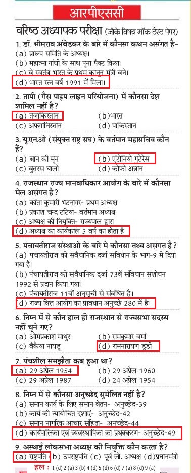 सामान्य ज्ञान General Knowledge – 6